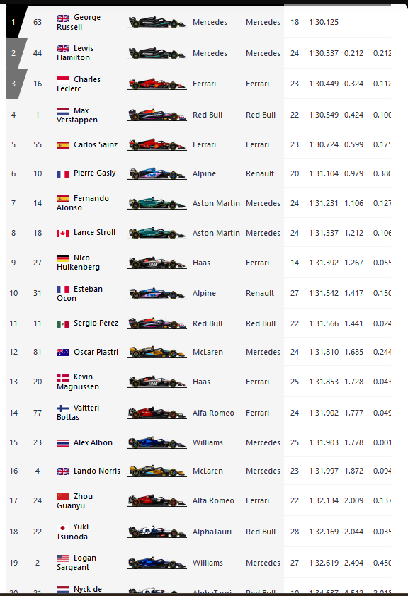 P1 Miami 23.png