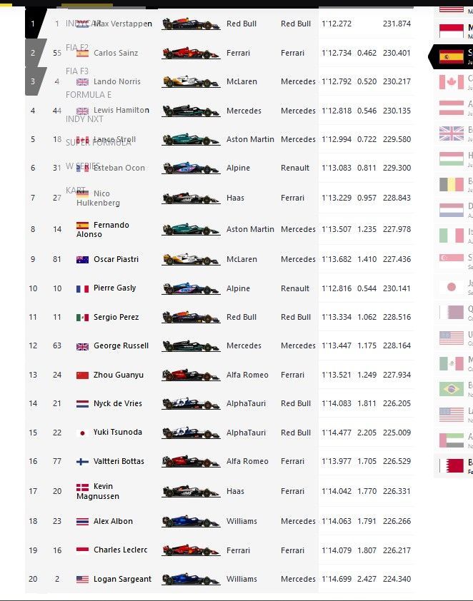 Qualy Spain new grid.jpg