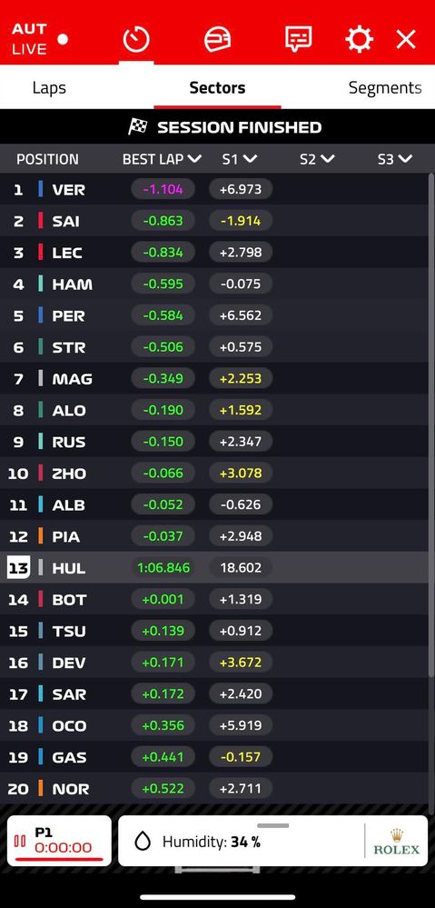 P1 Austria 23.jpg