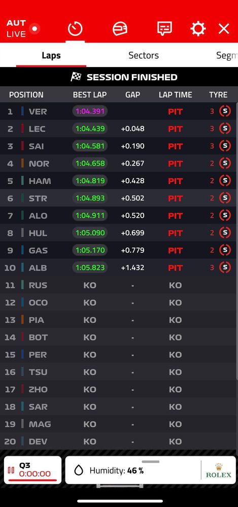 Qualy Austria 23.jpg