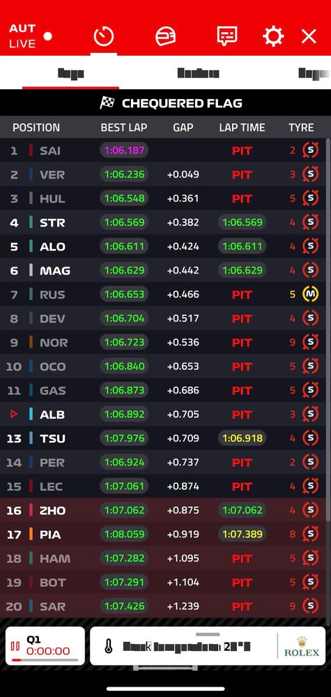 Sprint 1 Austria.jpg