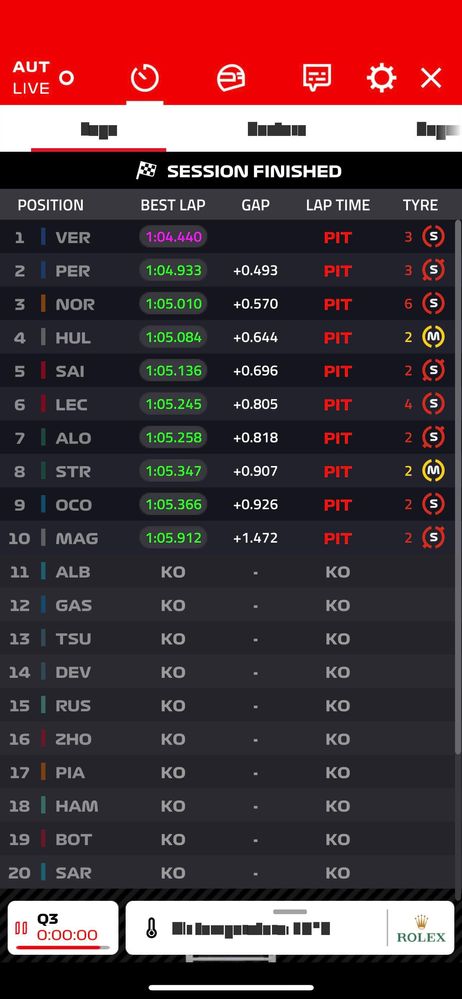 Sprint Q3 Austria.jpg