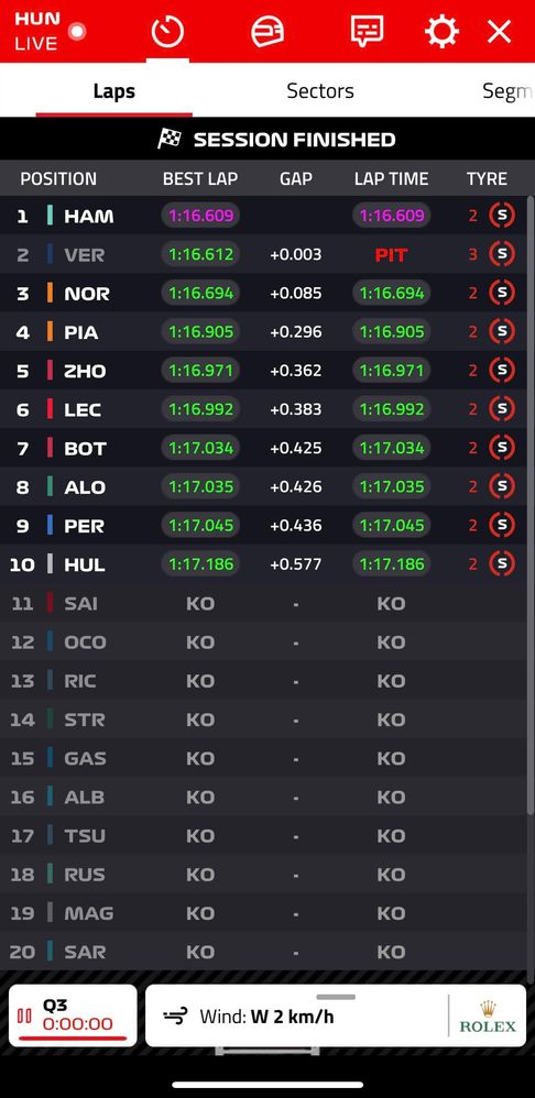 qualy hungary 23.jpg
