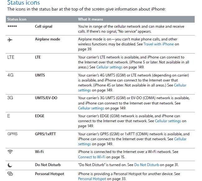 ios7 icons.JPG