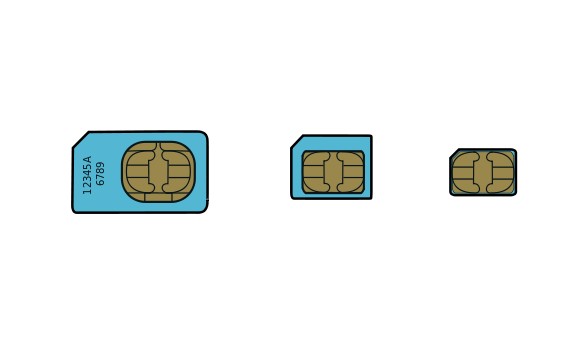Для навигатора нужна сим карта Porting number from o2 pay and go to o2 contract - Page 2 - O2 Community