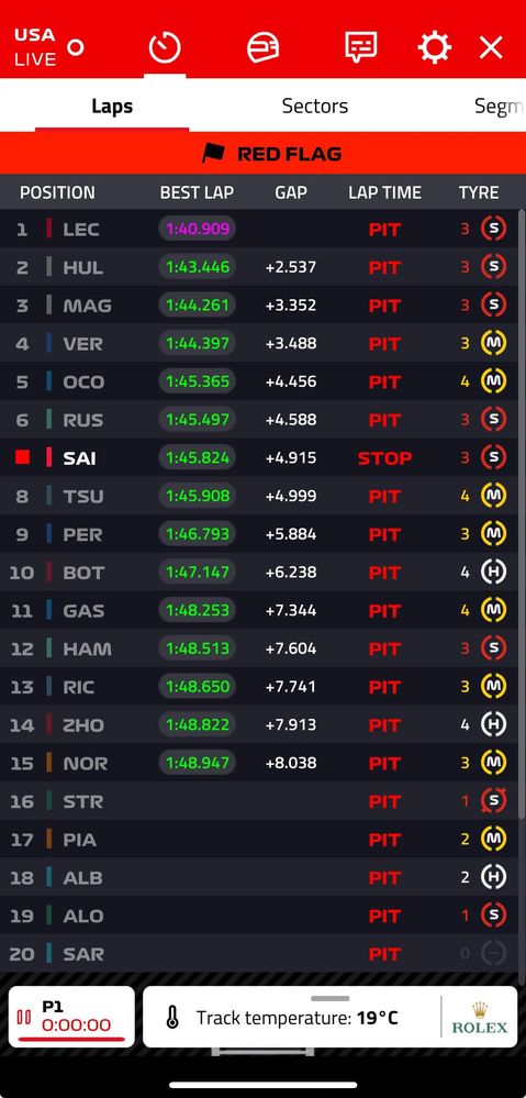 Las Vegas P1.jpg