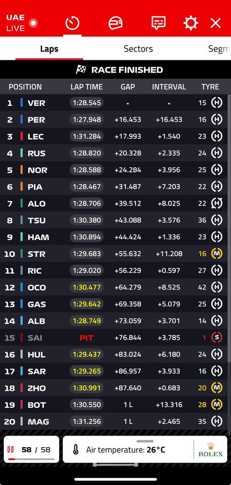 Race Abu Dhabi 23.jpg