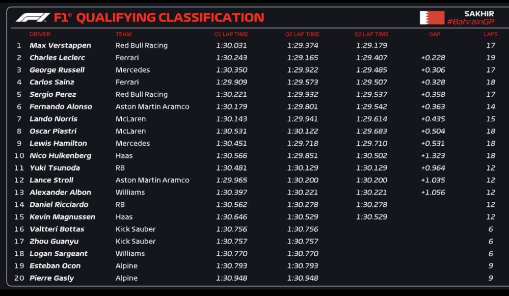 Qualy Bahrain 24.jpg