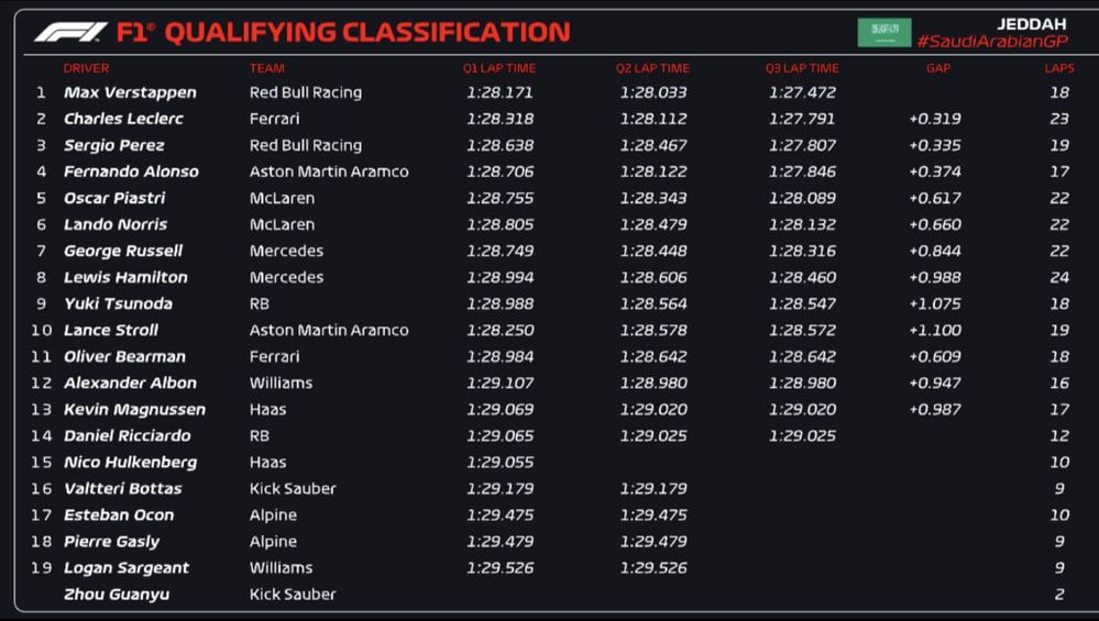 Qualy Saudi 24.jpg