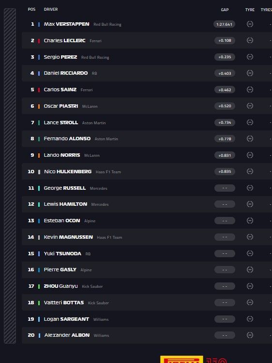 Sprint grid Miami.jpg