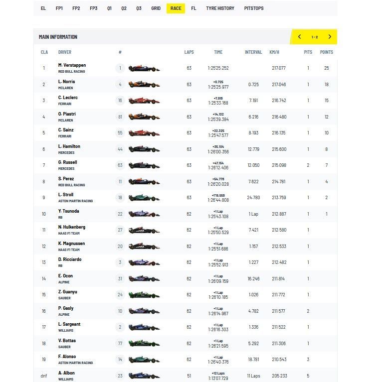 Race Imola 24.jpg