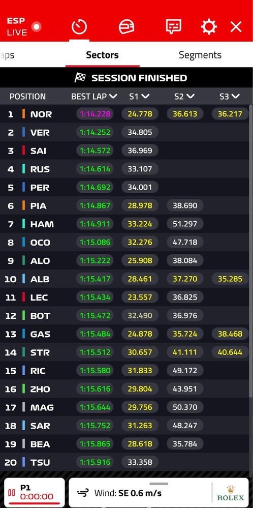 P1 Spain 24.jpeg