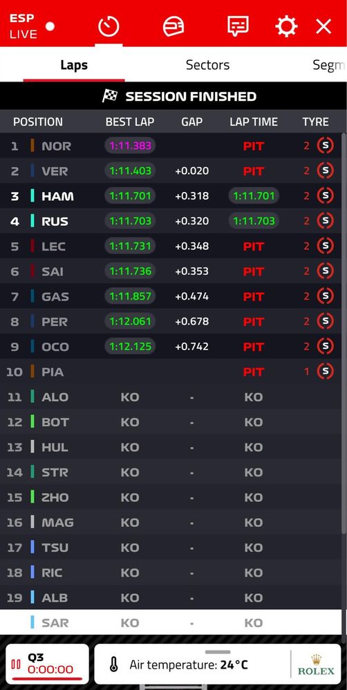 Qualy Spain 24.jpeg