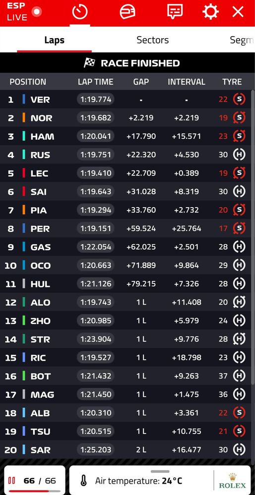 Race Spain 24.jpeg