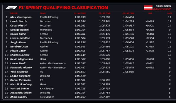 Sprint Q Austria 24.jpg