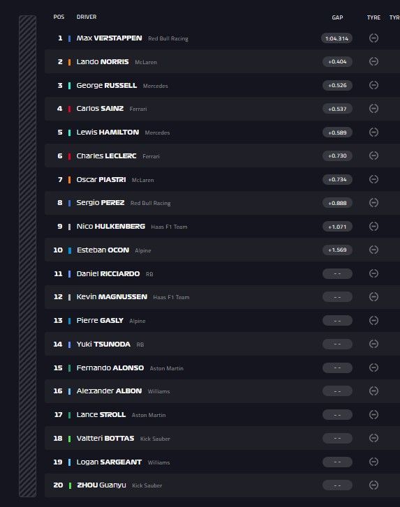 Qualy Austria 24.jpg