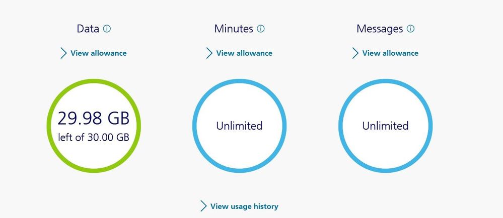 data usage 24.jpg