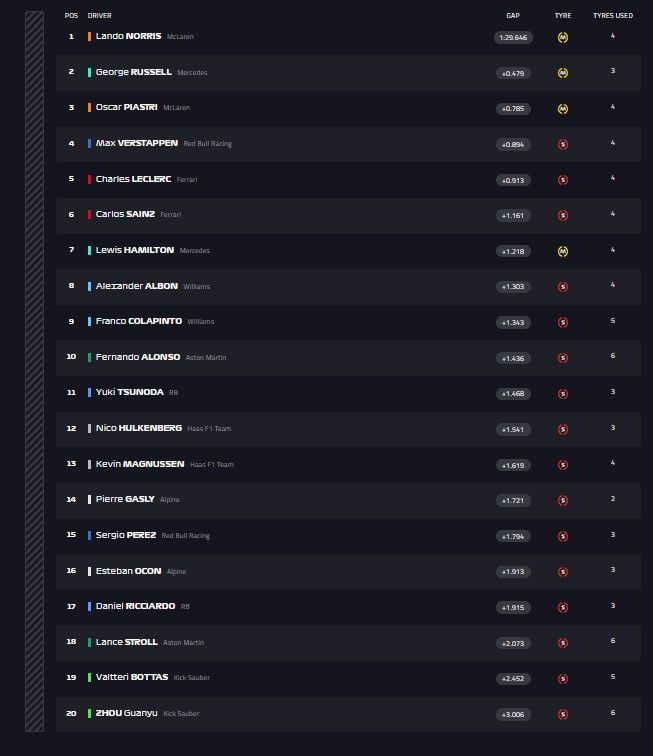 FP3 Singapore 24.jpg