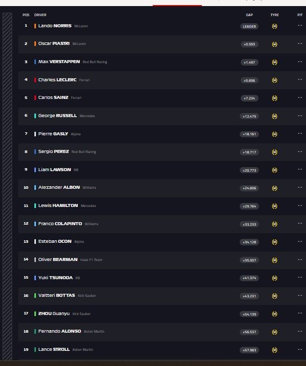 Sprint Brazil 24.jpg