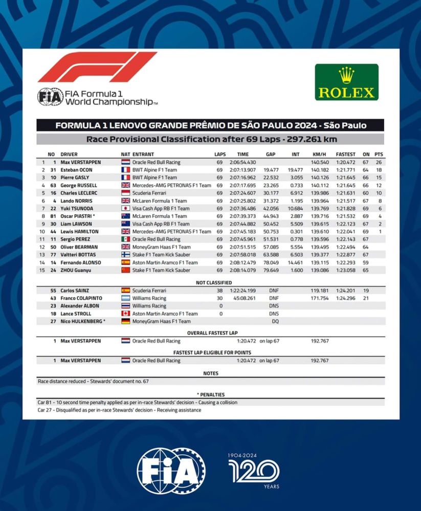 Brazil Race Classification.jpg