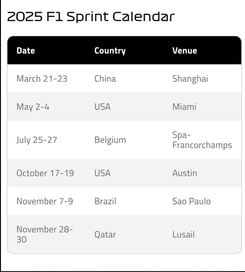 F1 Sprint 2025.jpg