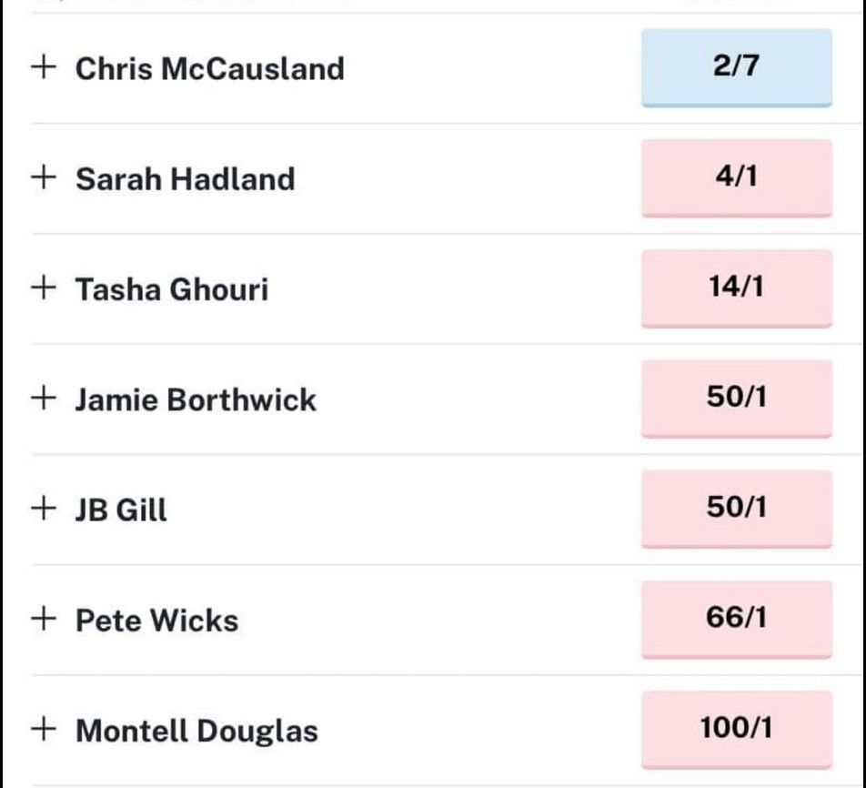 SCD Bookies.jpg