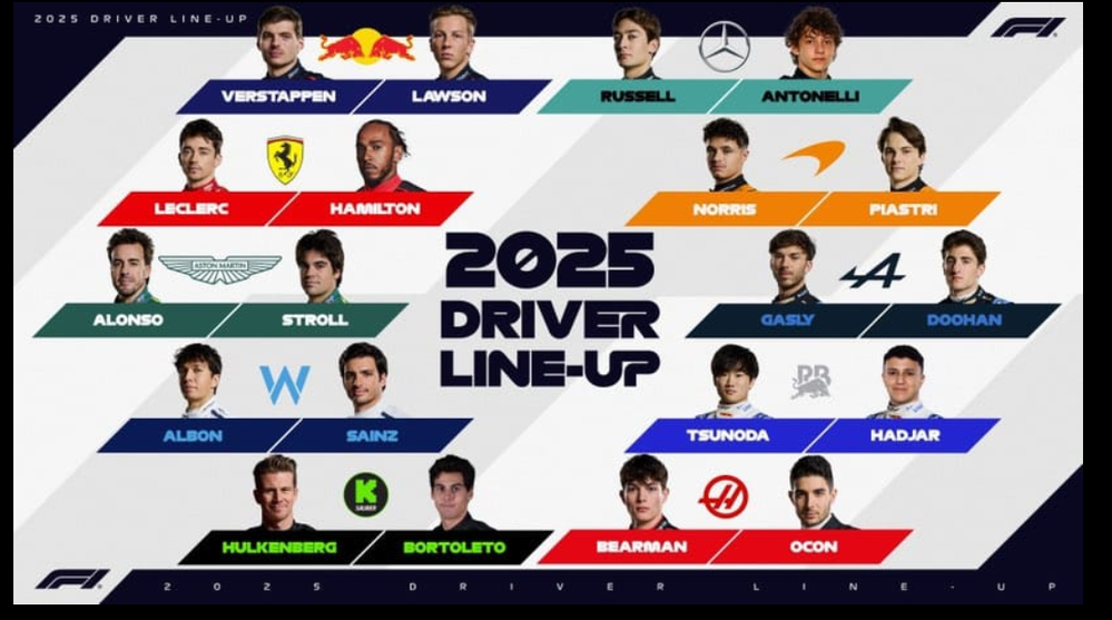 2025 driver line up.png