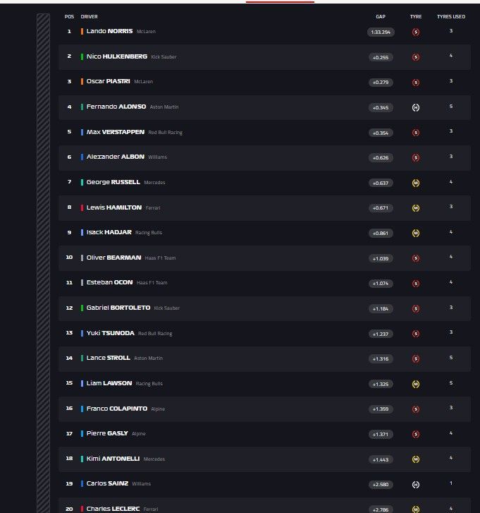 FP1 COTA 25.jpg