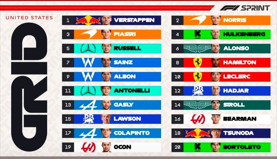 GRID US Sprint 25.jpg
