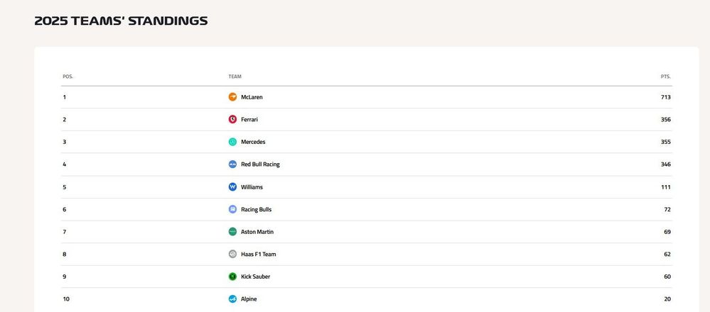 TEAM STANDING Mexico.jpg