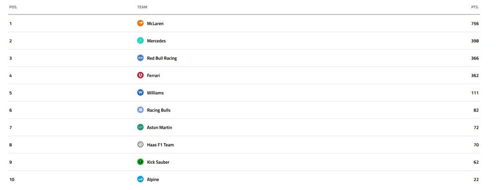 25 team stand braz.jpg