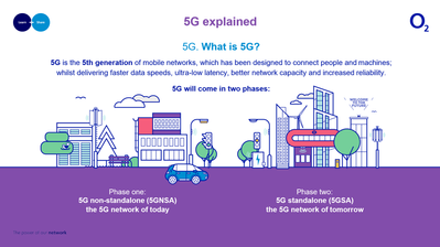 5G explained 1.png